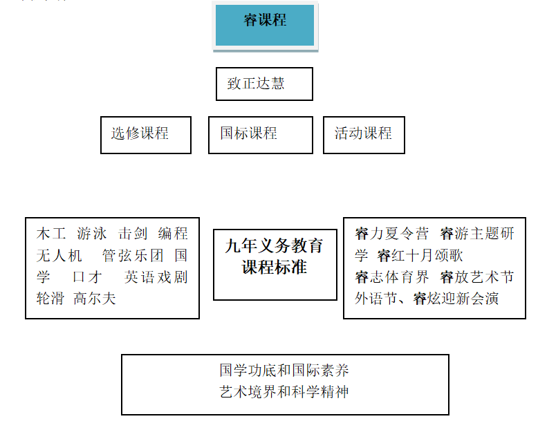 118印刷图库免费